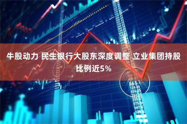 牛股动力 民生银行大股东深度调整 立业集团持股比例近5%