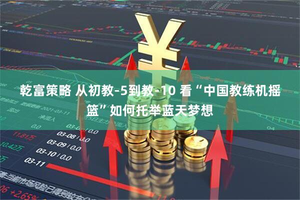 乾富策略 从初教-5到教-10 看“中国教练机摇篮”如何托举蓝天梦想